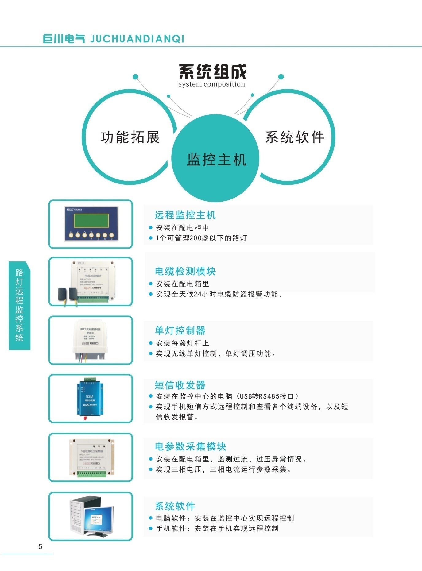GSM主機系統(tǒng)架構(gòu)